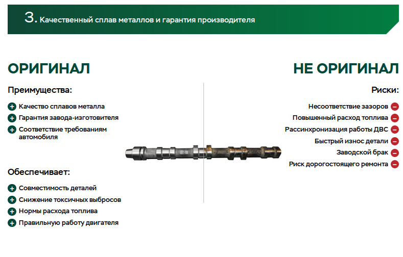 Оригинальные масла UAZ